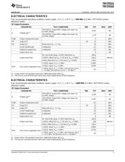 TPS62231DRYT datasheet.datasheet_page 5