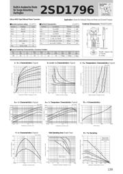 2SD1796 datasheet.datasheet_page 1