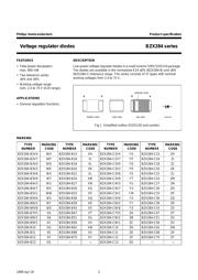 BZX284 datasheet.datasheet_page 2