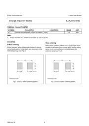 BZX284 datasheet.datasheet_page 6