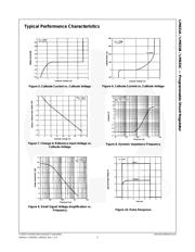 LM431CIMX datasheet.datasheet_page 6