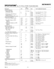 ADG707 datasheet.datasheet_page 3