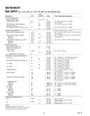 ADG707BRUZ datasheet.datasheet_page 4