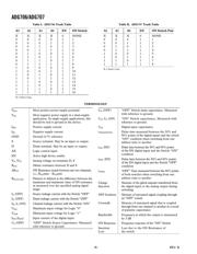 ADG706 datasheet.datasheet_page 6