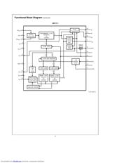 LMX1501AMX datasheet.datasheet_page 4