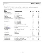 ADA4937-2YCP-EBZ datasheet.datasheet_page 5