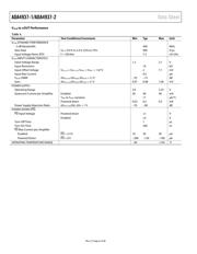 ADA4937-2YCP-EBZ datasheet.datasheet_page 6