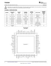 TPS65530ARSLR datasheet.datasheet_page 2