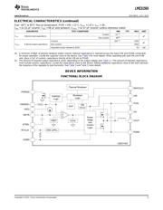 LMZ31503 datasheet.datasheet_page 5