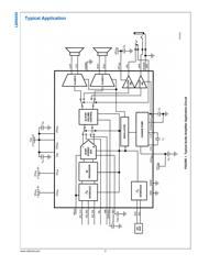 LM49450SQEVAL 数据规格书 3