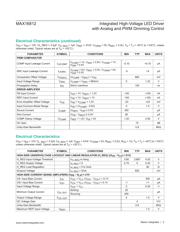 MAX16812ATI+ datasheet.datasheet_page 3