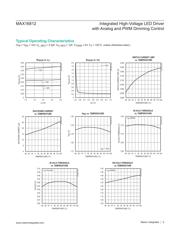 MAX16812ATI+ datasheet.datasheet_page 5