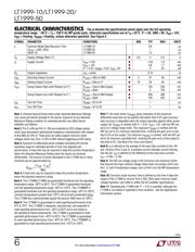 LT1999HMS8-20#TRPBF datasheet.datasheet_page 6