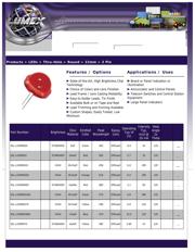 SSL-LX20R6USBD datasheet.datasheet_page 1