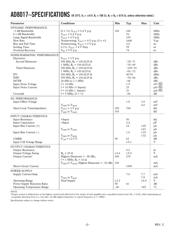 AD8017AR-EBZ datasheet.datasheet_page 3