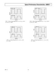 AD8017AR-EBZ datasheet.datasheet_page 6