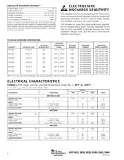 REF2925AIDBZT datasheet.datasheet_page 2