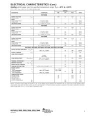 REF2925AIDBZT datasheet.datasheet_page 3