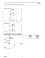 N74F07N datasheet.datasheet_page 3