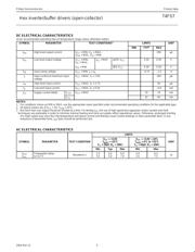 N74F07N datasheet.datasheet_page 5