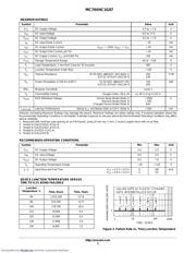 MC74VHC1G07 datasheet.datasheet_page 2