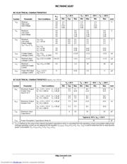 MC74VHC1G07 datasheet.datasheet_page 3