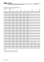 CC0201CRNPO9BN6R2 datasheet.datasheet_page 6