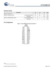 CY7C1020CV33-15ZSXE 数据规格书 3