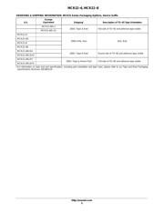 MCR22-6 datasheet.datasheet_page 6