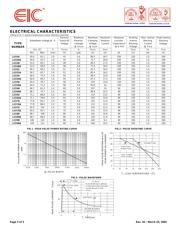 LCE48 datasheet.datasheet_page 3