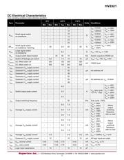 HV2321FG-G datasheet.datasheet_page 3