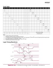 HV2321FG-G datasheet.datasheet_page 5