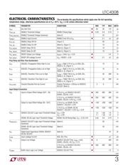 LTC4308IMS8#PBF datasheet.datasheet_page 3