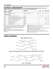 LTC4308IMS8#PBF datasheet.datasheet_page 4