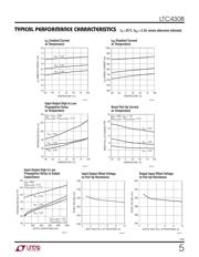 LTC4308IMS8#PBF datasheet.datasheet_page 5