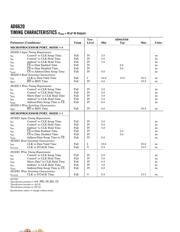 AD6620AS datasheet.datasheet_page 6