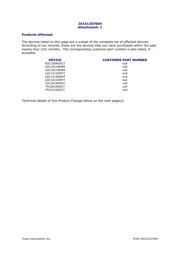FDC1004DSCT datasheet.datasheet_page 2