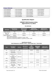 FDC1004DSCT datasheet.datasheet_page 4