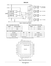 NB4L339MNR4G 数据规格书 2