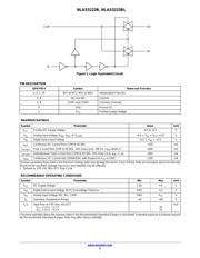 NLAS5223BMUR2G datasheet.datasheet_page 2