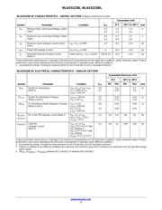 NLAS5223BMNR2G datasheet.datasheet_page 3