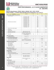 HMC1035LP6GE datasheet.datasheet_page 3