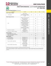 HMC1035LP6GE datasheet.datasheet_page 4