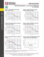 HMC1035LP6GE datasheet.datasheet_page 5