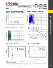 HMC1035LP6GE datasheet.datasheet_page 6