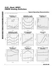MAX4669CSE-T datasheet.datasheet_page 6