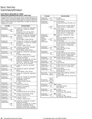 UM50E70C01 datasheet.datasheet_page 2