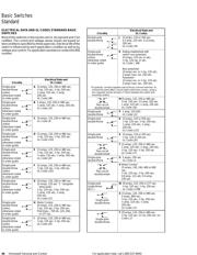 UM50E70C01 datasheet.datasheet_page 3