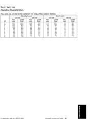 UM50E70C01 datasheet.datasheet_page 5