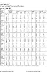 UM50E70C01 datasheet.datasheet_page 6